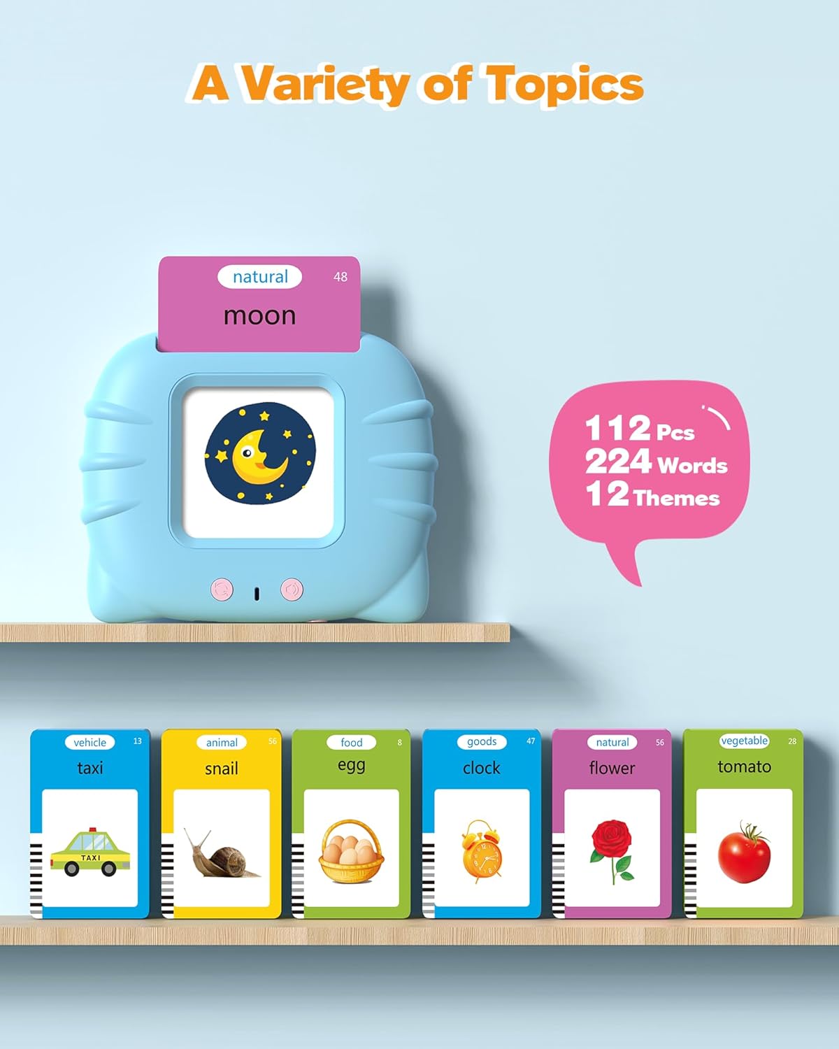 Okaelin 224 Words Audible Talking Flash Cards - Educational Electronic Learning Toy for Toddlers & Preschoolers (112 Double-Sided Cards)